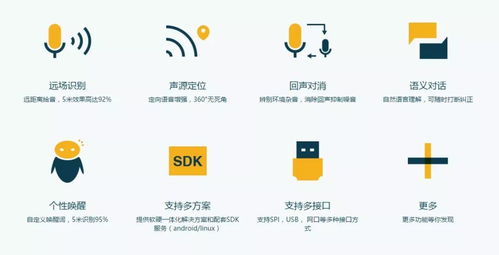 從思必馳AI展廳看未來 10年成為行業(yè)巨頭的軟件開發(fā)藍(lán)圖